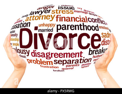 Divorce word cloud hand sphere concept on white background. Stock Photo