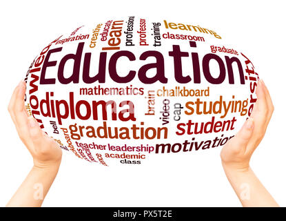 Education word cloud hand sphere concept on white background. Stock Photo