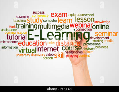 E-Learning word cloud and hand with marker concept on white background. Stock Photo