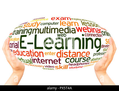 E-Learning word cloud hand sphere concept on white background. Stock Photo