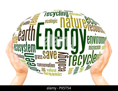 Energy alternative word cloud hand sphere concept on white background. Stock Photo