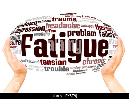 Fatigue word cloud hand sphere concept on white background. Stock Photo