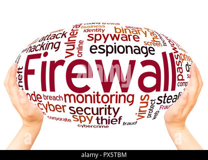 Firewall word cloud hand sphere concept on white background. Stock Photo