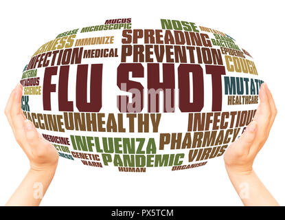 Flu Shot word cloud hand sphere concept on white background. Stock Photo