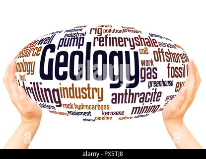 Geology word cloud hand sphere concept on white background. Stock Photo
