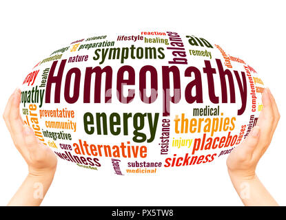 Homeopathy word cloud hand sphere concept on white background. Stock Photo