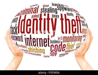 Identity theft word cloud hand sphere concept on white background. Stock Photo