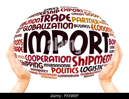 Import word cloud hand sphere concept on white background. Stock Photo