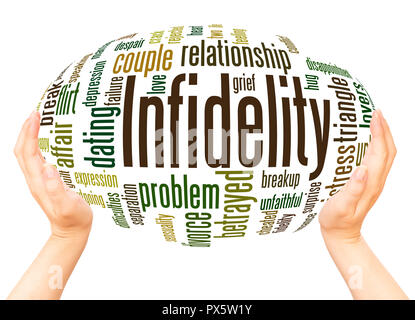 Infidelity word cloud hand sphere concept on white background. Stock Photo