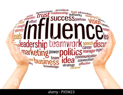 Influence word cloud hand sphere concept on white background. Stock Photo