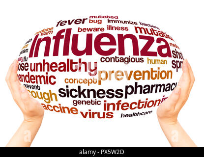 Influenza word cloud hand sphere concept on white background. Stock Photo