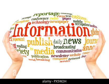 Information word cloud hand sphere concept on white background. Stock Photo