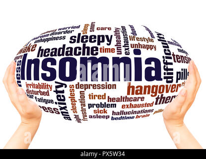Insomnia word cloud hand sphere concept on white background. Stock Photo