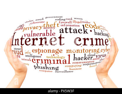 Internet crime word cloud hand sphere concept on white background. Stock Photo