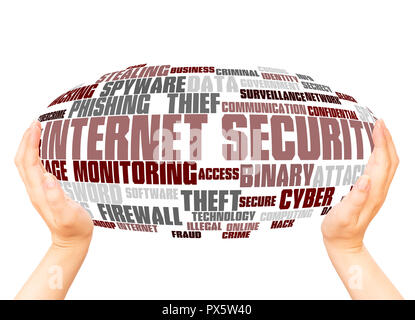 Internet Security word cloud hand sphere concept on white background. Stock Photo