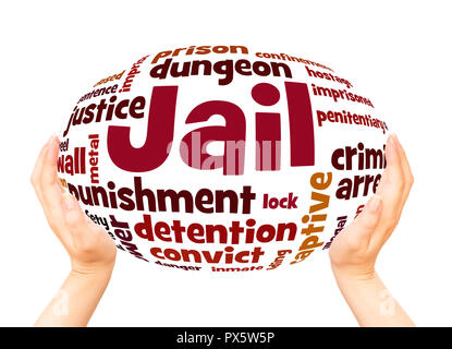 Jail word cloud hand sphere concept on white background. Stock Photo