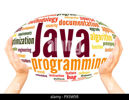 Java programming word cloud hand sphere concept on white background. Stock Photo