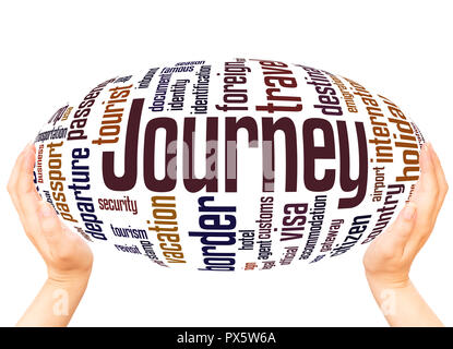 Journey word cloud hand sphere concept on white background. Stock Photo