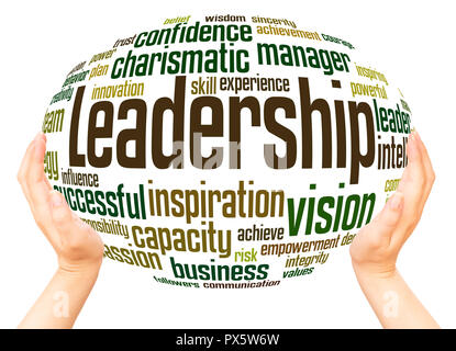 Leadership word cloud hand sphere concept on white background. Stock Photo
