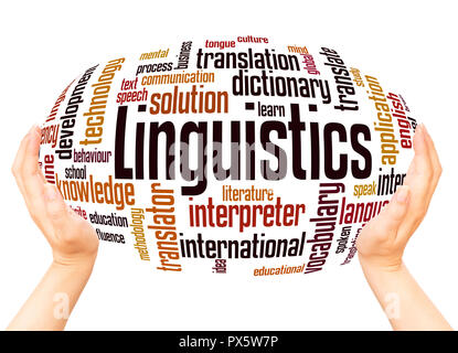 Linguistics concept word cloud background Stock Photo - Alamy