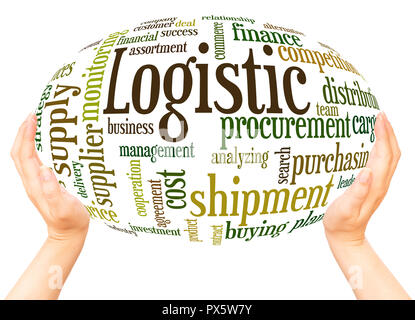 Logistic word cloud hand sphere concept on white background. Stock Photo
