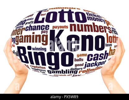 Lotto Bingo Keno word cloud hand sphere concept on white background. Stock Photo