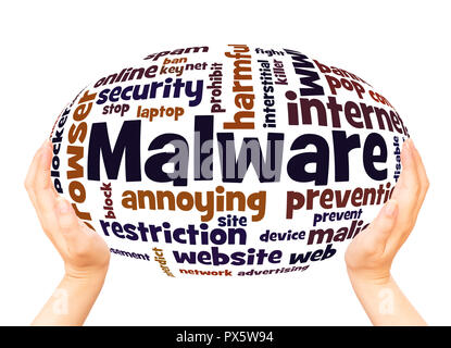 Malware word cloud hand sphere concept on white background. Stock Photo