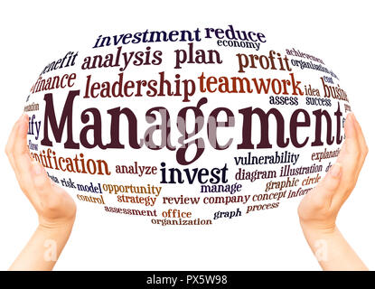 Management word cloud hand sphere concept on white background. Stock Photo
