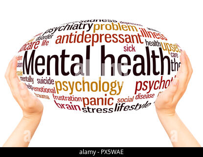 Mental health word cloud hand sphere concept on white background. Stock Photo