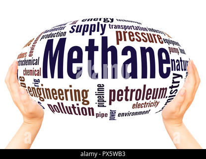Methane word cloud hand sphere concept on white background. Stock Photo