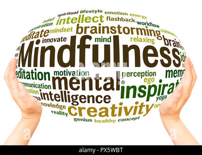 Mindfulness word cloud hand sphere concept on white background. Stock Photo