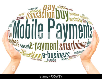 Mobile Payments word cloud hand sphere concept on white background. Stock Photo