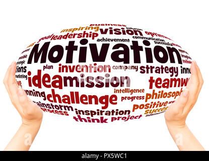Opportunity word cloud hand sphere concept on white background Stock ...