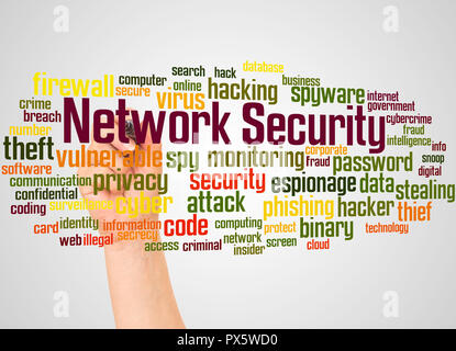 Network Security word cloud and hand with marker concept on gradient background. Stock Photo