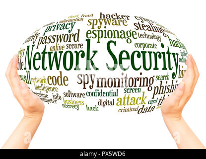 Network Security word cloud hand sphere concept on white background. Stock Photo