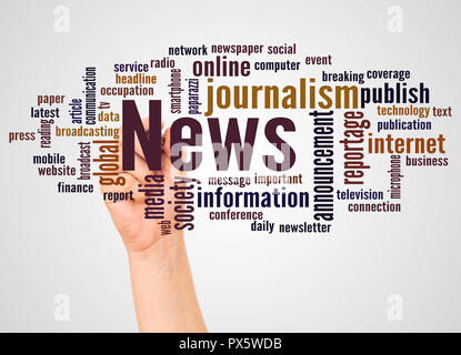 News word cloud and hand with marker concept on white background. Stock Photo