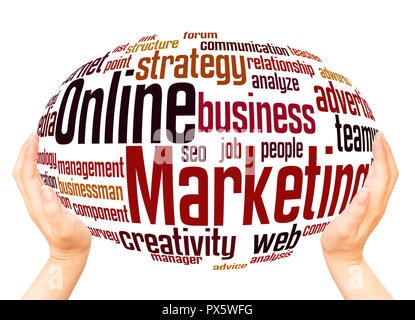 Online Marketing word cloud hand sphere concept on white background. Stock Photo