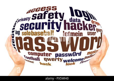 Password word cloud and hand with marker concept on white background. Stock Photo
