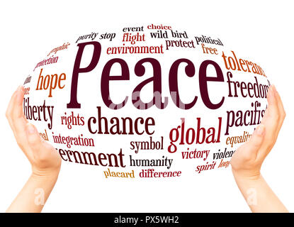 Peace hand sphere word cloud concept on white background. Stock Photo