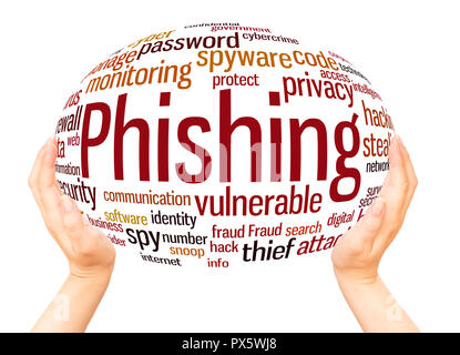 Phishing word cloud hand sphere concept on white background. Stock Photo