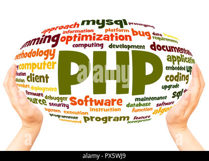 PHP programming word cloud hand sphere concept on white background. Stock Photo