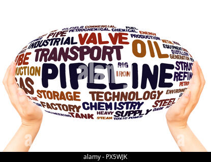 Pipeline word cloud hand sphere concept on white background. Stock Photo