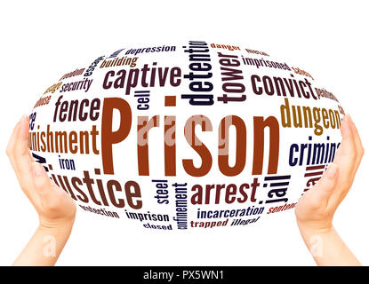 Prison word cloud hand sphere concept on white background. Stock Photo