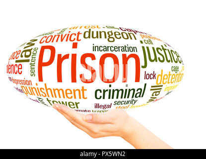 Prison word cloud sphere concept on white background. Stock Photo