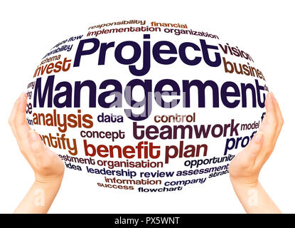 Project Management word cloud hand sphere concept on white background. Stock Photo