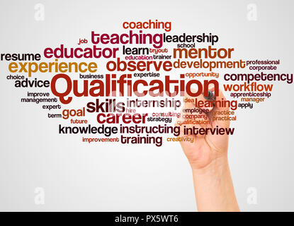 Qualification word cloud and hand with marker concept on white background. Stock Photo