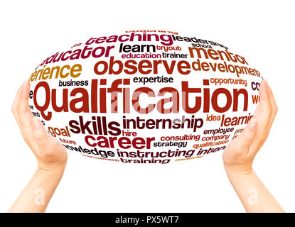 Qualification word cloud hand sphere concept on white background. Stock Photo