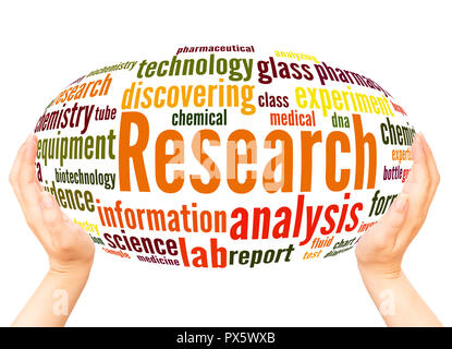 Research word cloud hand sphere concept on white background. Stock Photo