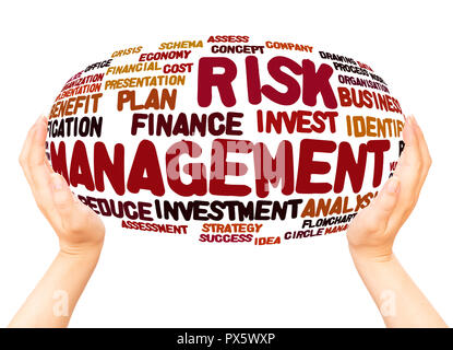Risk Management word cloud hand sphere concept on white background. Stock Photo