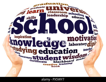 School word cloud hand sphere concept on white background. Stock Photo